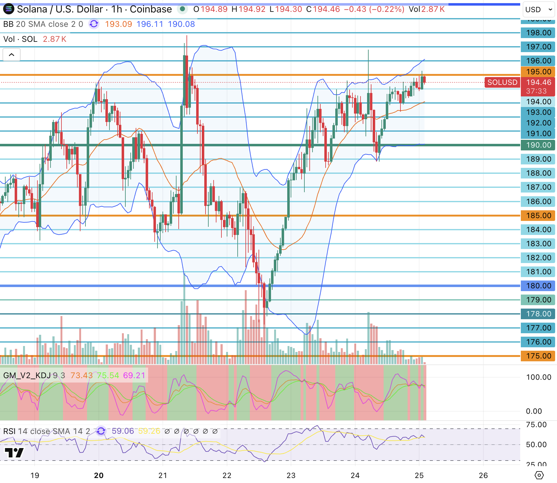 Screenshot 2025-10-25 at 2.22.27 AM